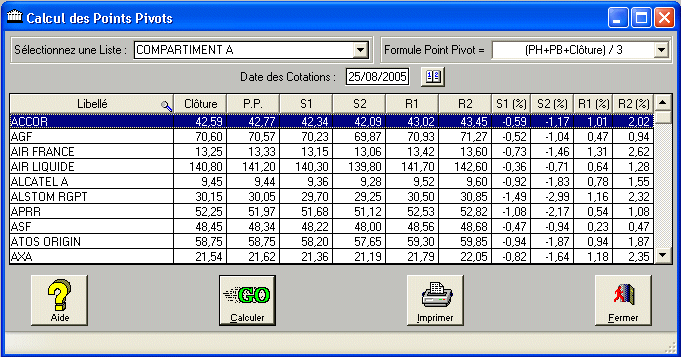 Exemple de calcul pour le Compratiment A